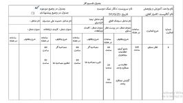 تجزیه تحلیل سیستم ها استاد طاهر دوست