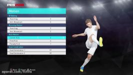 آموزش ساخت چهره دیوید بکهام در PES2019وPES2018