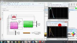 نگارپژوه انجام پروژه های مهندسی خودرو کارسیمCarsim projects