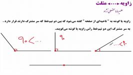 زاویه مثلت بخش اول  ششم دبستان  علیرضا لطفعلی نژاد