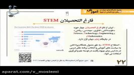 بیشتر بدانیم آمارهای شگفت انگیز ایران خودتحقیری استاد رائفی پور