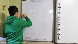 کسرهای تلسکوپی Telescopic Fractions