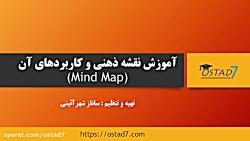 آموزش نقشه ذهنی کاربردهای آنMindMap