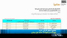 افزایش قیمت غیرقانونی سایپا ایران خودرو
