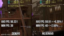 تست بررسی عملکرد زمان بارگذاری بازی هاباقفل Denuvoوبدون قفل Denuvo