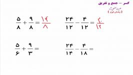 کسر  بخش اول  ریاضی ششم  علیرضا لطفعلی نژاد