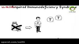 ما اچ آی وی ایدز رو توضیح میدیم