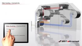 BSTeltromat WebGuiding Connected
