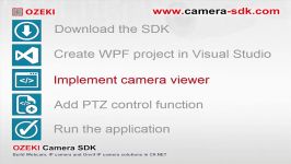 C# camera tutorial #5  Pan  Tilt  Zoom PTZ