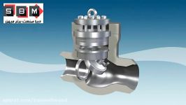 طریقه کار انواع چک ولو  Check Valves