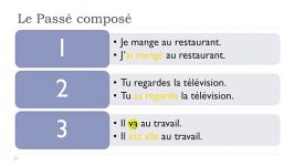 Learn French  Unit 5  Lesson A  Le passé posé