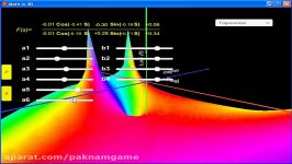 02 اعداد مختلط در Mathin3d