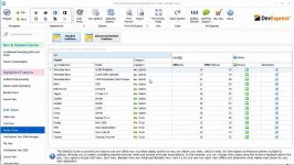 DevExpress WinForms Grid Banded Grid View  Basics