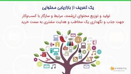 مفهوم بازاریابی محتوایی برای کسب وکارهای آنلاین