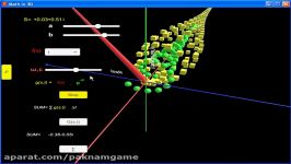 03 لاپلاس در Mathin3d