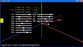 08 انتقال ماتریسی ضرب برداری در Mathin3D