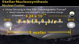 Stellar Nucleosynthesis