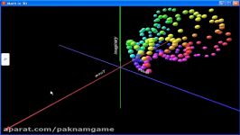 04 لاپلاس معکوس در Mathin3D