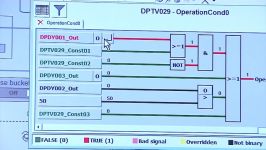 Control Systems and Instrumenation at Achema 2012