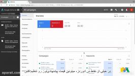 #43 راهنمای AD EXTENSIONS در گوگل ادز