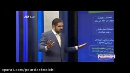 نکاتی در مورد مطالعه در دوران پیش‌جمع‌بندی نیمسال اول