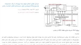 مبدل های تمام موج سه پورته محدوده وسیع ولتاژ ورودی برای سیستم های تجدید پذیر