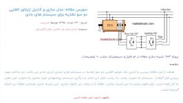 سورس مقاله مدل سازی کنترل ژنراتور القایی دو سو تغذیه برای سیستم های بادی