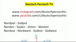 جهت های جغرافیایی به آلمانی Nord Süd West Ost