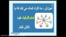 دکتر علی شاه حسینی  مدیریت برخود  آموزش