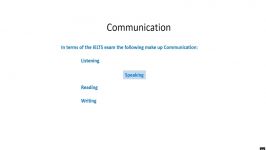 IELTS Communication Achieving Automaticity