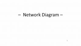 HP Switch  VLAN Configuration JE009A