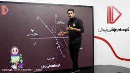 نمونه تدریس علوم فیزیکسال هشتم گروه آموزشی پرشمهندس محمد حشمت