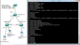 BASIC CISCO SWITCH CONFIGURATION