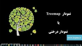 نمودار درختی یا نمودار treemap