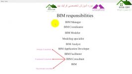 مسئولیت های بی آی ام BIM responsibilities