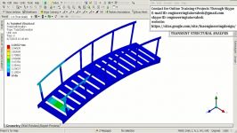 ANSYS Transient Analysis  ANSYS Workbench Bridge Structure Analysis  GRS 