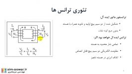 با ترانسفورماتور ایده آل ورئال بیشتر آشنا شوید1