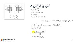 با ترانسفورماتور ایده آل ورئال بیشتر آشنا شوید2