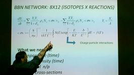 Big Bang nucleosynthesis constrain the physics