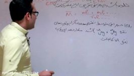 آموزش تصویری شیمی دهم فصل اول ارتباط اجزای زیر اتمی لوح دانش lohegostaresh.com