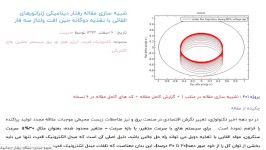 رفتار دینامیکی ژنراتورهای القائی تغذیه دوگانه حین افت ولتاژ سه فاز