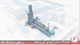 آشنایی کارخانه تولید آهن اسفنجی میدرکس