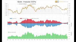 Why I Believe 2019 Will Be The Year For Gold