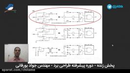 مدارچاپی  روشهای تبدیل سیگنال تکی به زوج تفاضلی