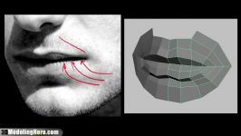 How to Model Lips Mouth  Low Poly Beginner 3D Modeling Tutorial