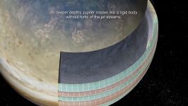 NASAs Juno Spacecraft Reveals the Depth of Jupiters Colored Bands