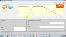 دمو آموزشی سیستم استنتاج فازی یا FIS در متلب بخش چهارم