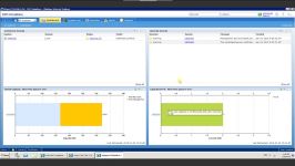 How to use EMC Unisphere for VNX