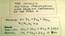 The Simplex Method  Finding a Maximum Word Problem Example Part 2 of 5