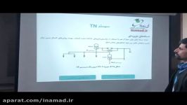 فیلم کلاسی شبکه جزیره در آزمون نظام مهندسی برق